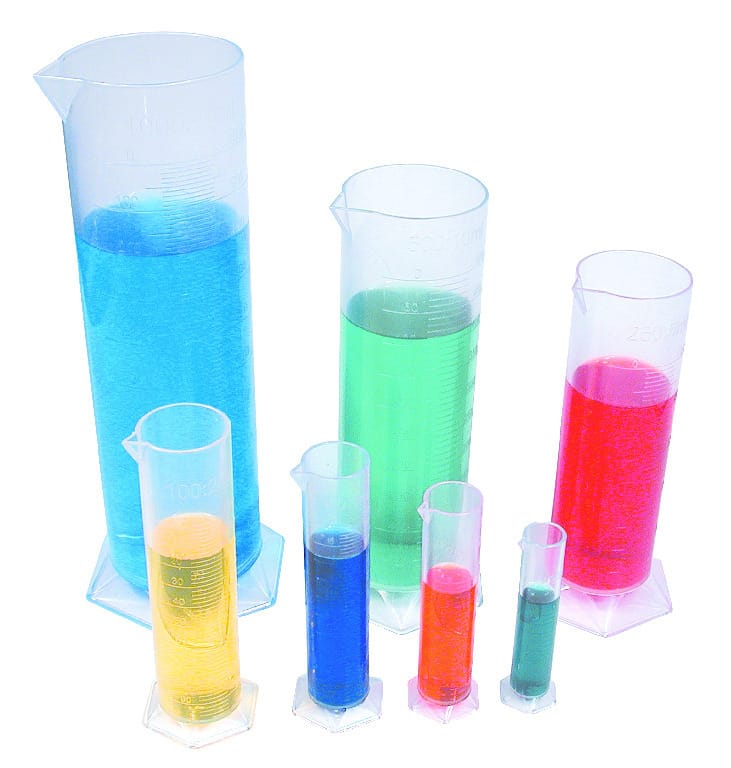 Metric Graduated Cylinders