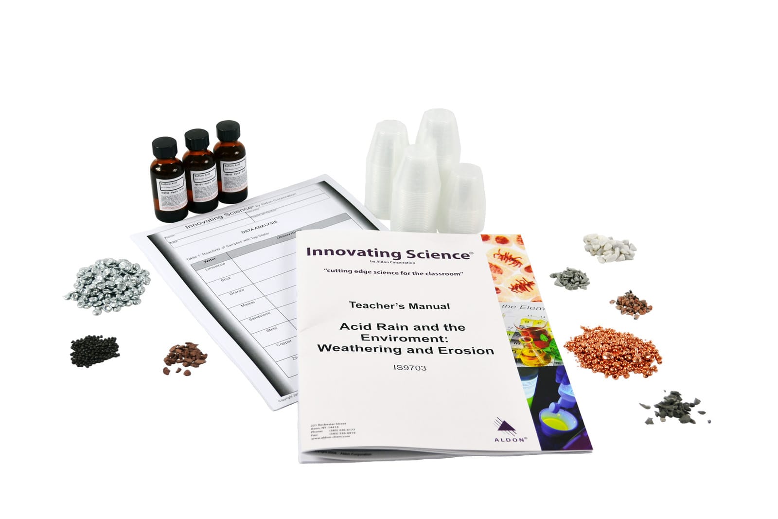 Environmental Chemistry: Acid Rain, Weathering, and Erosion