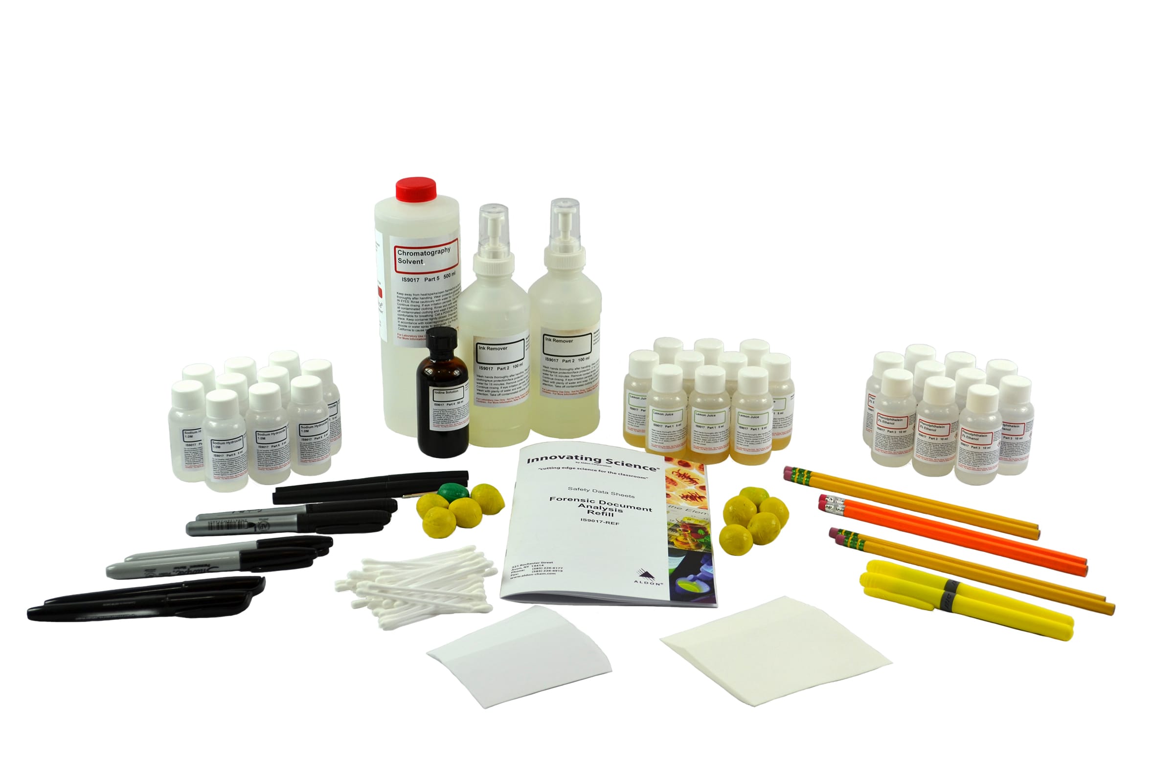 Innovating Science® Document Analysis: Comprehensive Lab Activities