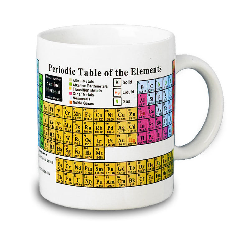 Periodic Table Mug