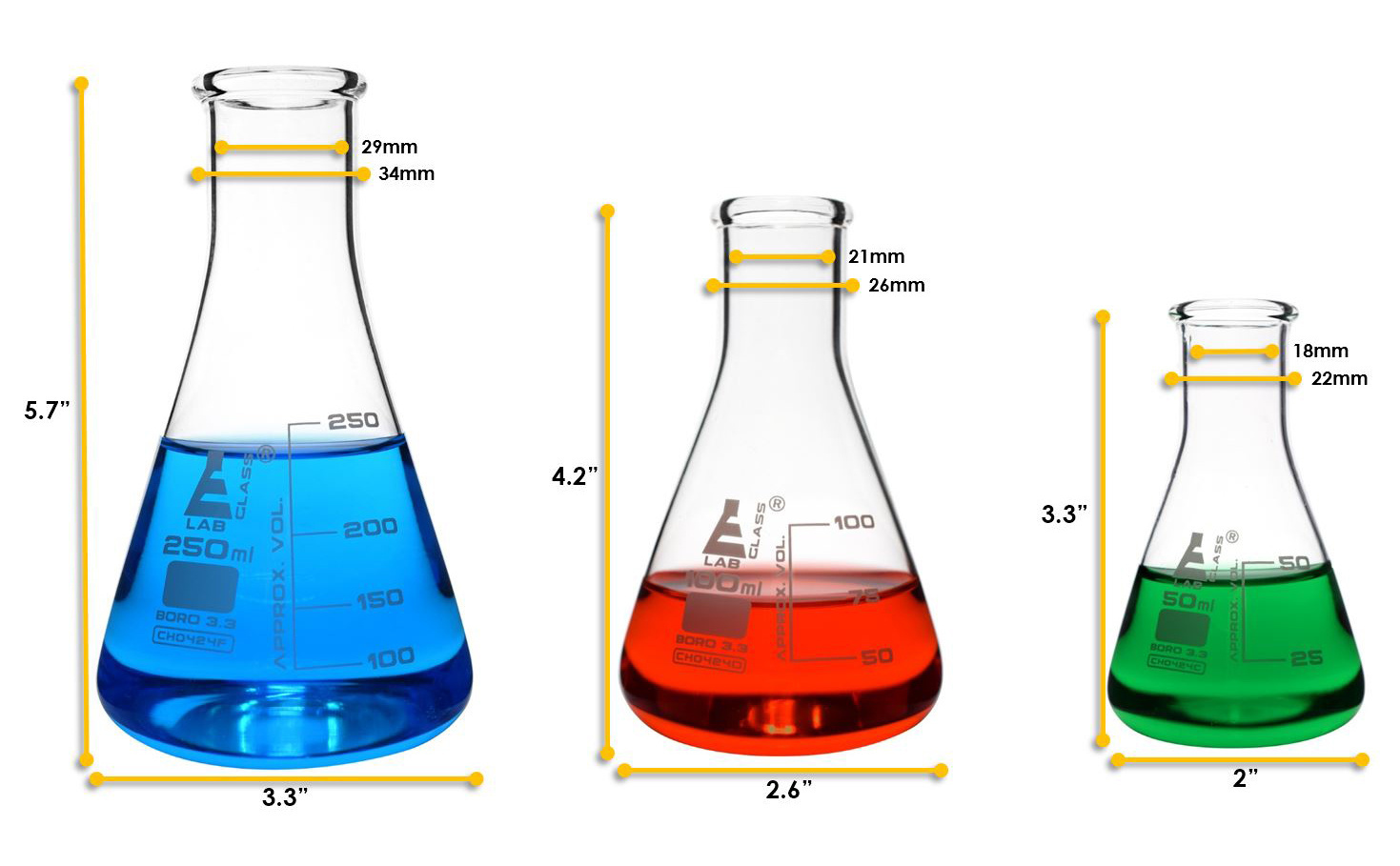 Eisco® Safety Pack Glassware