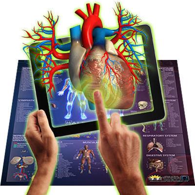Popar Augmented Reality Smart Charts