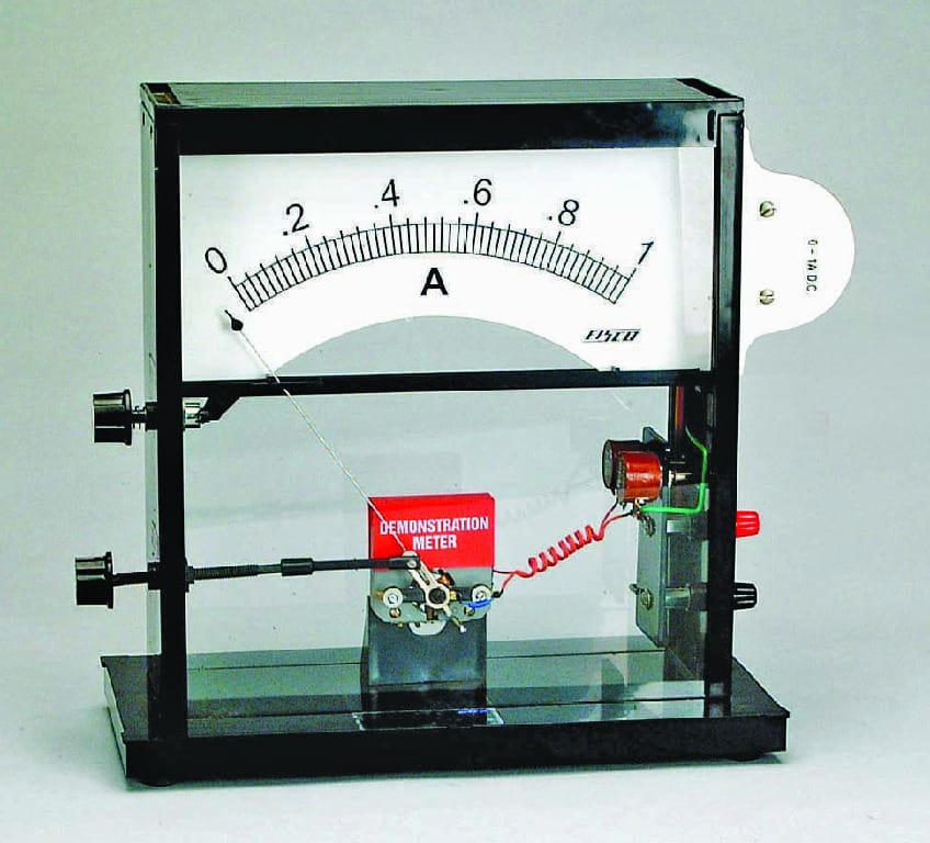 Demonstration Meter