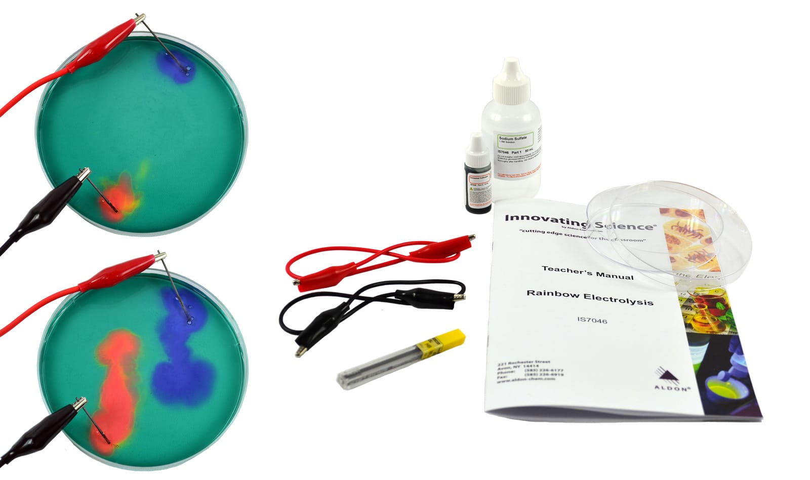 Innovating Science® Rainbow Electrolysis Kit