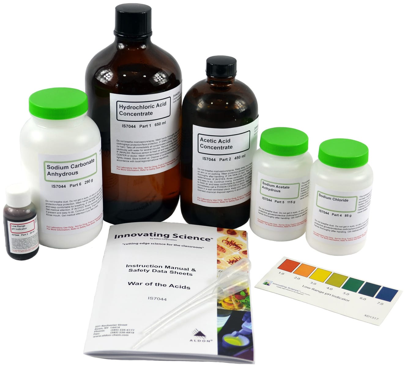 Innovating Science® War of the Acids