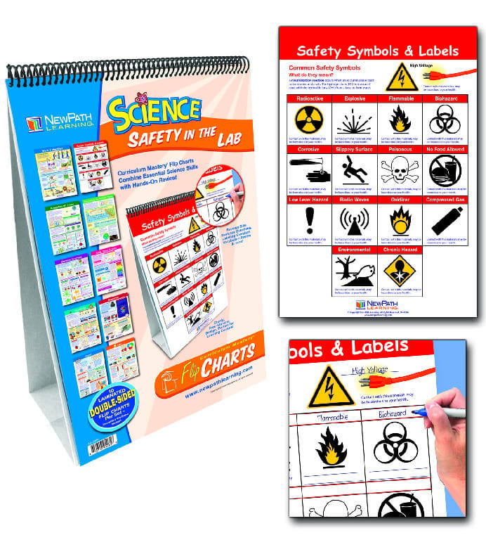 Curriculum Mastery® Science Flip Charts: Lab Safety