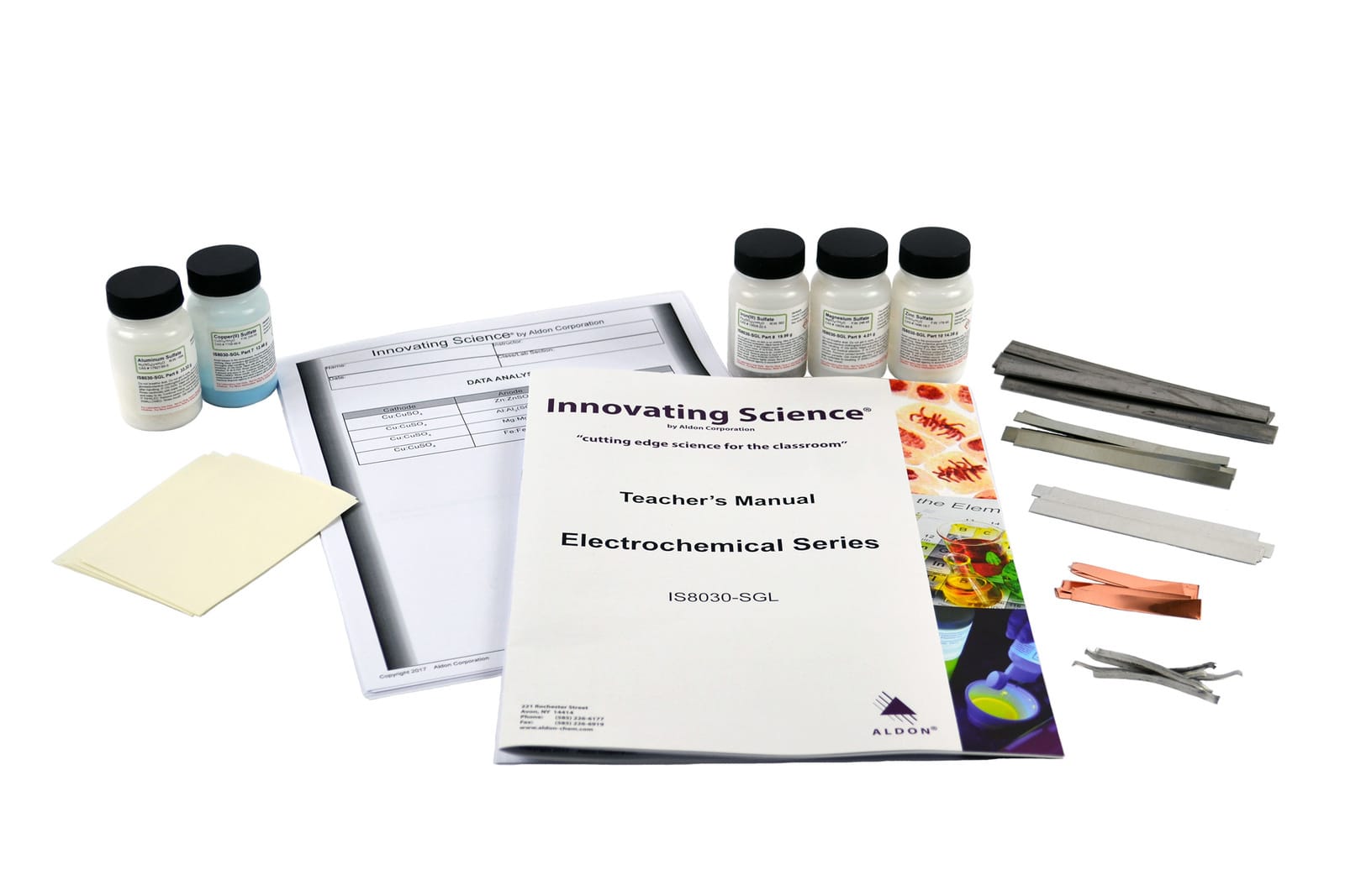 Innovating Science® The Electrochemical Series