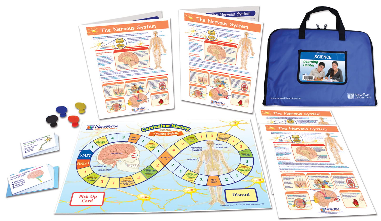 NewPath® Human Body Learning Centers