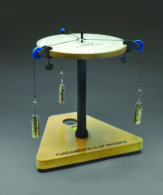 Fundamentals of Physics Force Table