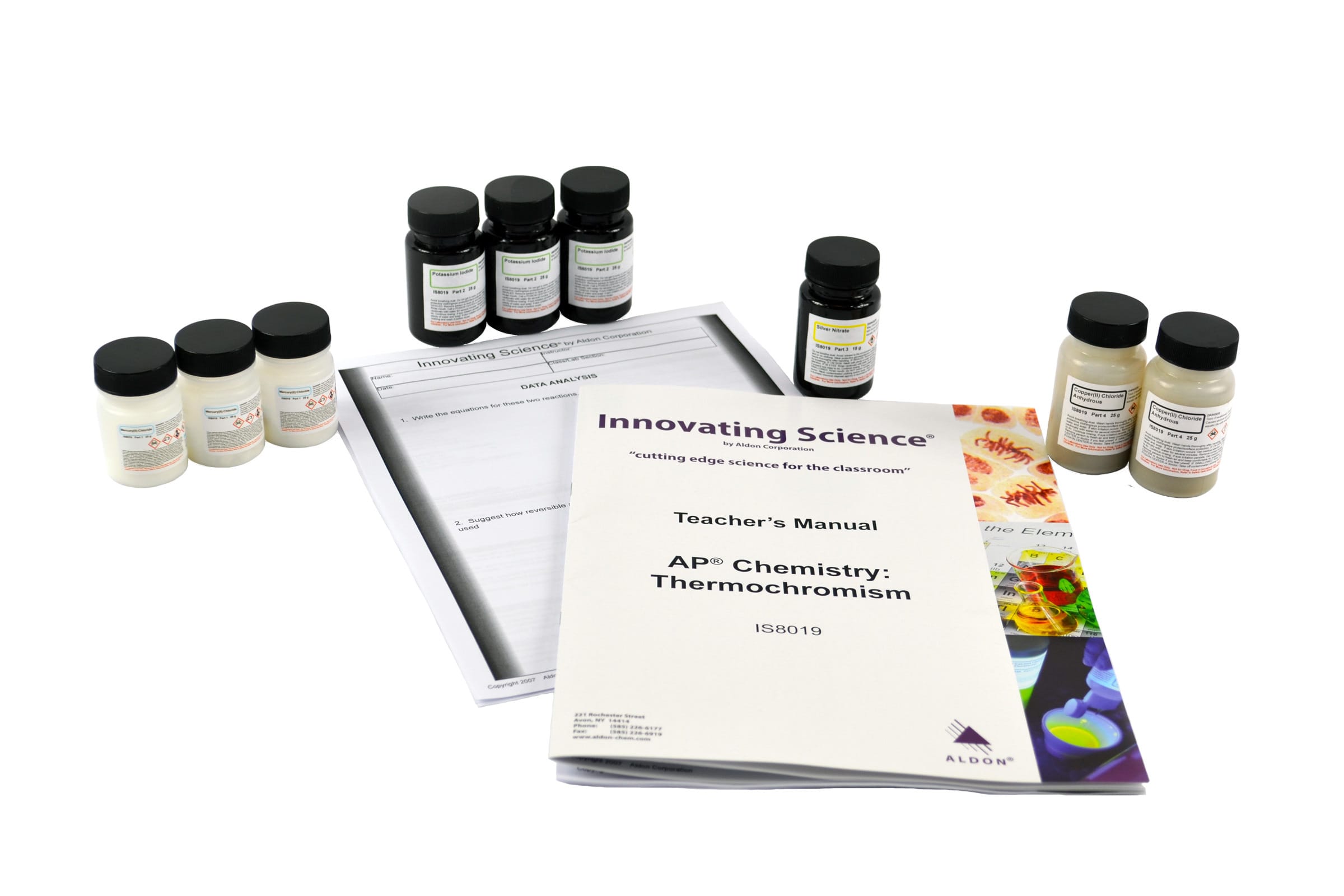 Innovating Science® Thermochromism