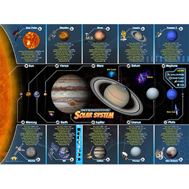 Popar 4D Smart Mats