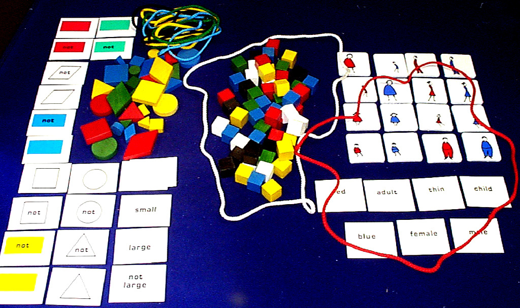 Attribute Games and Problems