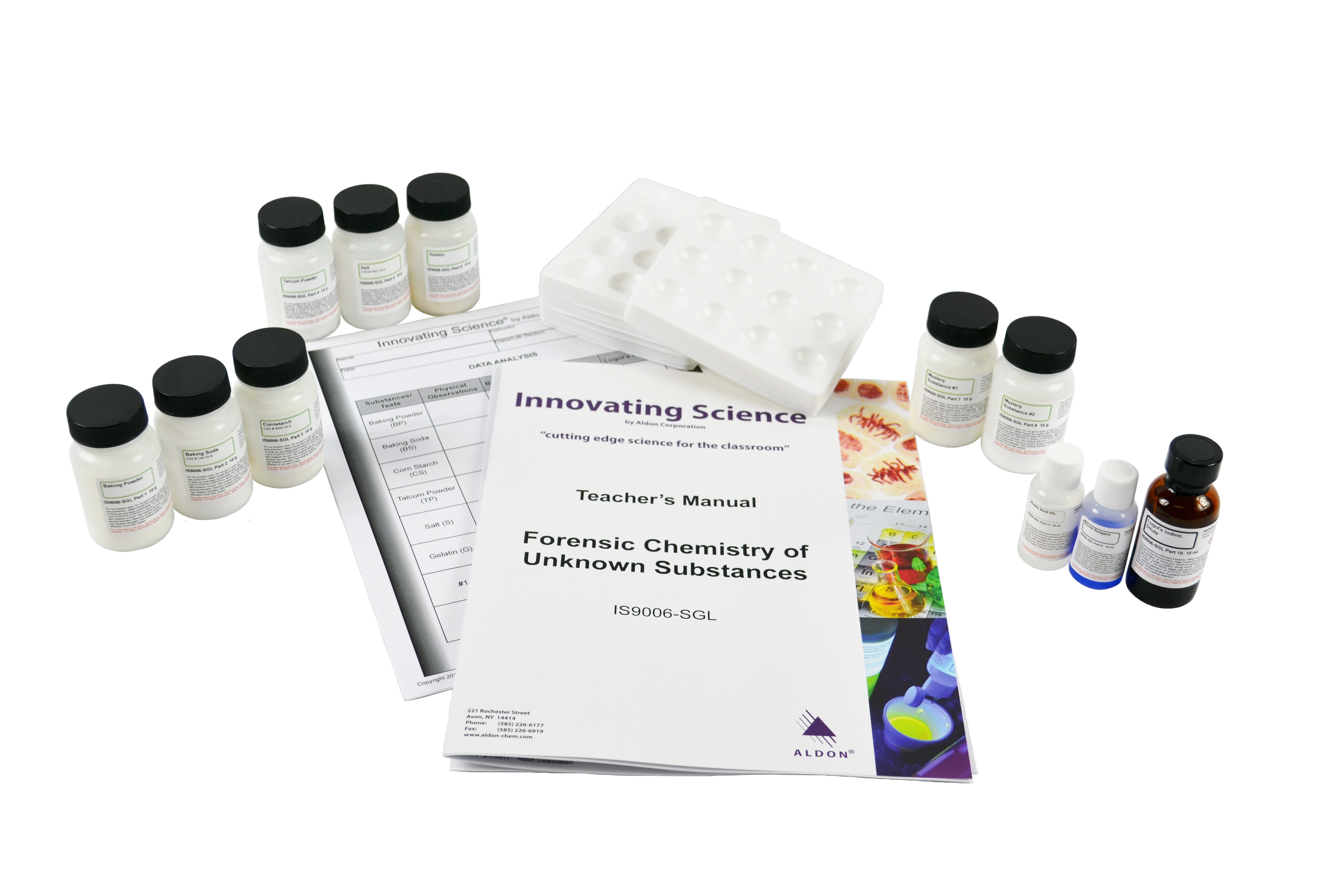 Innovating Science® Forensic Chemistry of Unknown Substances