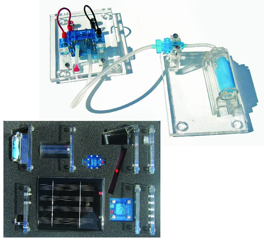 Renewable Energy Set