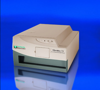 FilterMax™ F3 and F5 Multimode Microplate Readers, Molecular Devices