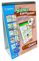Earth Science Middle School Flip Chart