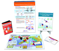 Chemical Reactions Curriculum Learning Module