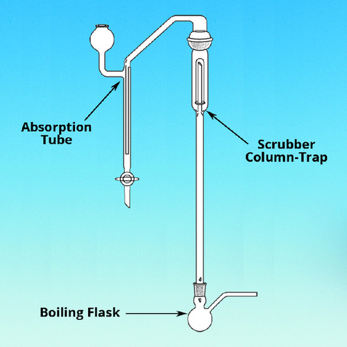 Distillation Apparatus, Methoxy Determination, Ace Glass