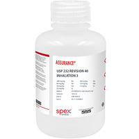 USP 232 Revision 40, Inhalation Mix 3 Elemental Impurities, SPEX CertiPrep