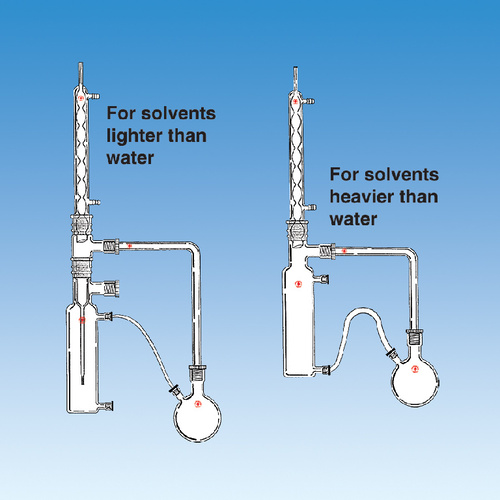 Extraction Apparatus, Ace Glass Incorporated | Liquid-Liquid Extractors