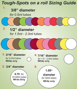 Tough-Spots® label rolls | VWR