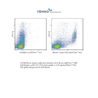 Anti-LY6G Rat Monoclonal Antibody (violetFluor® 450) [clone: 1A8]