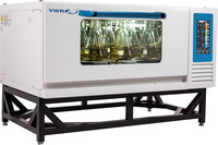 VWR® 401 L CO₂ Incubator Shakers