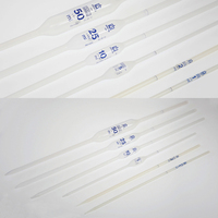 Graduated Measuring and Volumetric Pipettes, Polypropylene