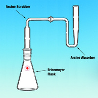 Arsine Generator, Guthzeit, Ace Glass Incorporated