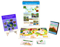 Earth's Climate Curriculum Learning Module