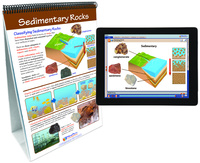 NewPath® Earth Science Skill Builder Flip Charts with Multimedia Lessons
