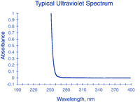 Ethyl acetate ≥99.9% for HPLC, for spectrophotometry, Burdick & Jackson™