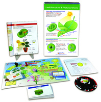 Photosynthesis and Cellular Respiration Curriculum Learning Module, NEWPATH LEARNING LLC