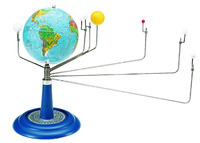 Ptolemaic Planetary System Model