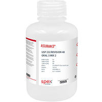 USP 232 Revision 40, Oral 3 Mix 2 Elemental Impurities, SPEX CertiPrep