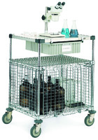 Super Erecta Shelf® Lab Security Cart, Metro™
