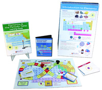 Elements and The Periodic Table Curriculum Learning Module