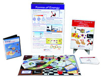 Energy: Forms & Changes Curriculum Learning Module