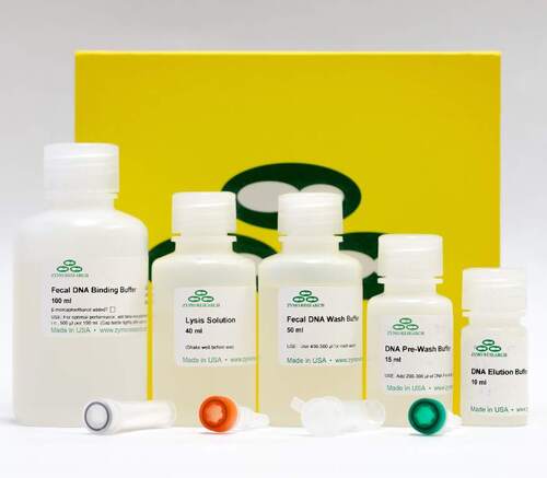 Quick-DNA* Fecal/Soil Microbe Miniprep Kit