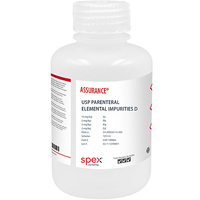 Parenteral Elemental Impurities D, SPEX CertiPrep