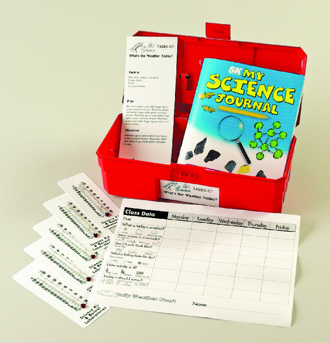 KIT TACKLING SCIENCE: WHAT'S WEATHER?