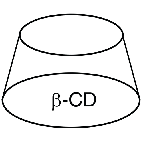 β-Cyclodextrine ≥99.0% (by HPLC)