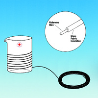 Heater Element Wire, Electrically Insulated, Ace Glass Incorporated