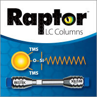Raptor™ C18 LC Columns, Restek