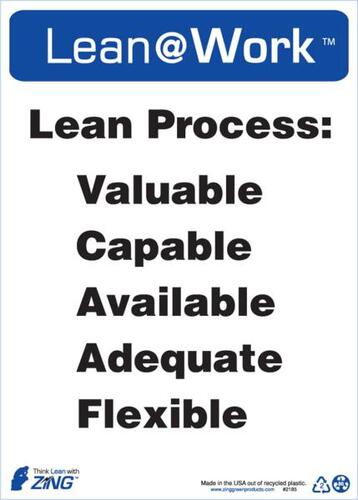Sign Lean Process: Valuable Plast 14X10in