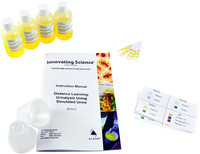 Innovating Science® Urinalysis using Simulated Urine