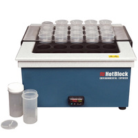 HotBlock® Digestion Systems, Environmental Express®