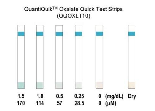Oxalate Quick Test Strip