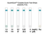 QuantiQuik™ Oxalate Quick Test Strips, BioAssay Systems