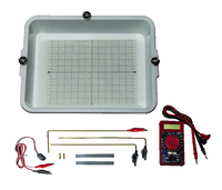 Equipotential Trough Kit